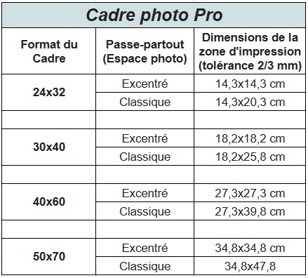 quadro pro-fr.jpg