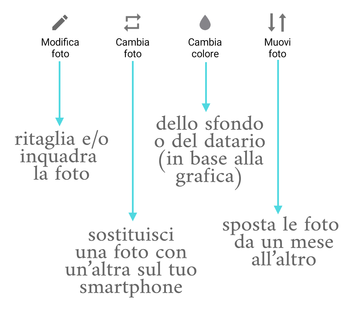 tasti_funzione_app.png